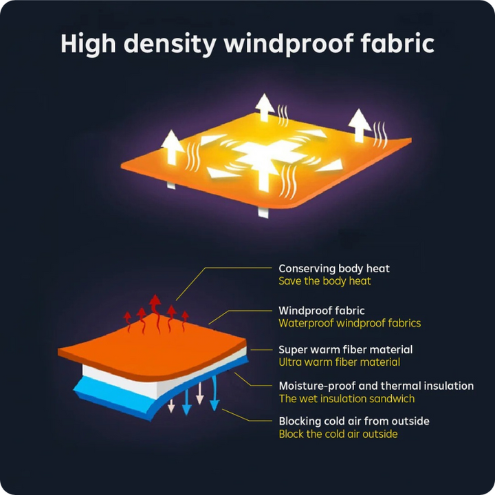 Droxen Tactical Pants