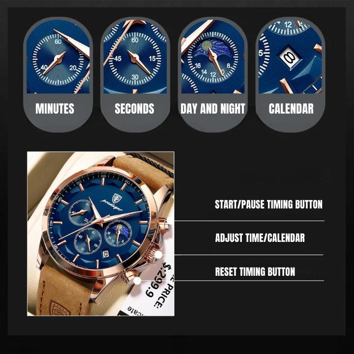 Titan Poedagar Styles